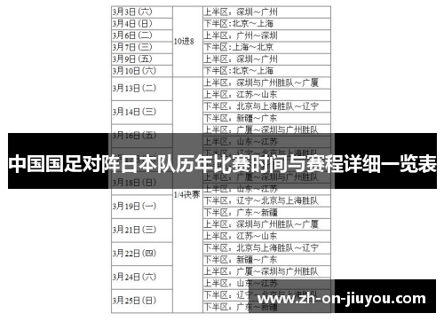 中国国足对阵日本队历年比赛时间与赛程详细一览表 中国国足对阵日本队历年比赛时间与赛程详细一览表