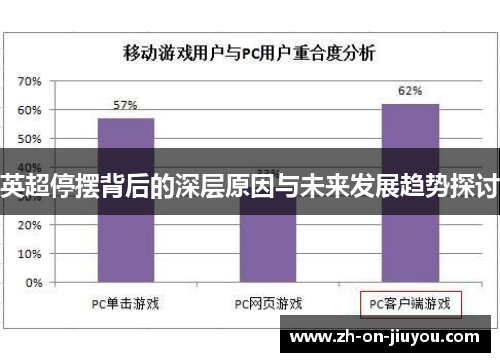 英超停摆背后的深层原因与未来发展趋势探讨 英超停摆背后的深层原因与未来发展趋势探讨