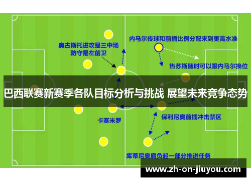 巴西联赛新赛季各队目标分析与挑战 展望未来竞争态势 巴西联赛新赛季各队目标分析与挑战 展望未来竞争态势