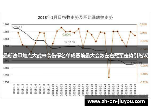 最新法甲焦点大战来袭伤停名单成赛前最大变数左右冠军走势引热议