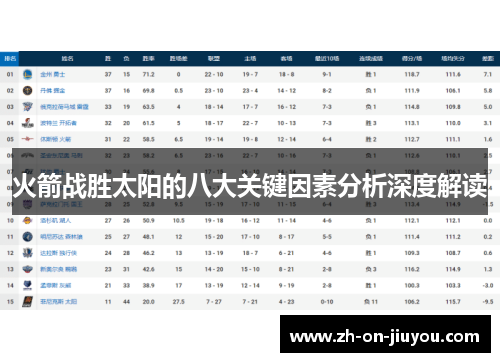 火箭战胜太阳的八大关键因素分析深度解读