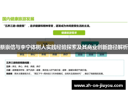 蔡崇信与李宁体树人实践经验探索及其商业创新路径解析 蔡崇信与李宁体树人实践经验探索及其商业创新路径解析